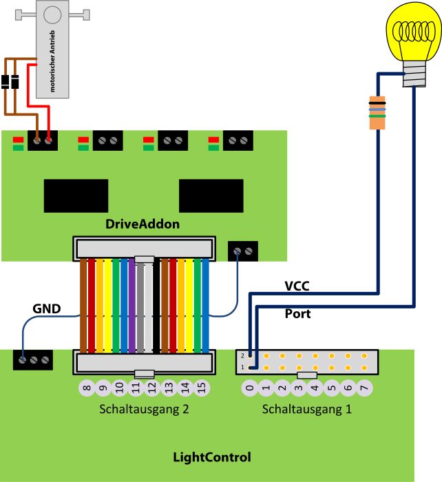 lightcontrol-switch-ports-flachband-gluehbirne.jpg