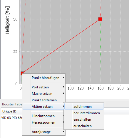 wizard-onedmx-sceneryviewer-setaction.png