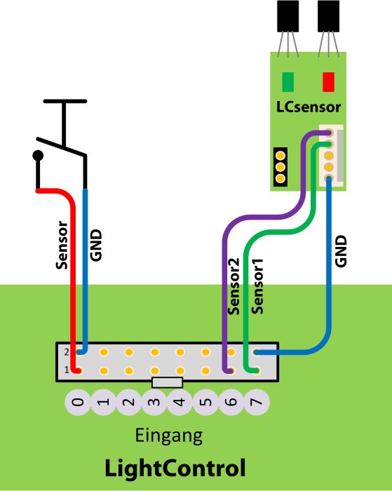 lightcontrol-eingang-ports-taster.jpg