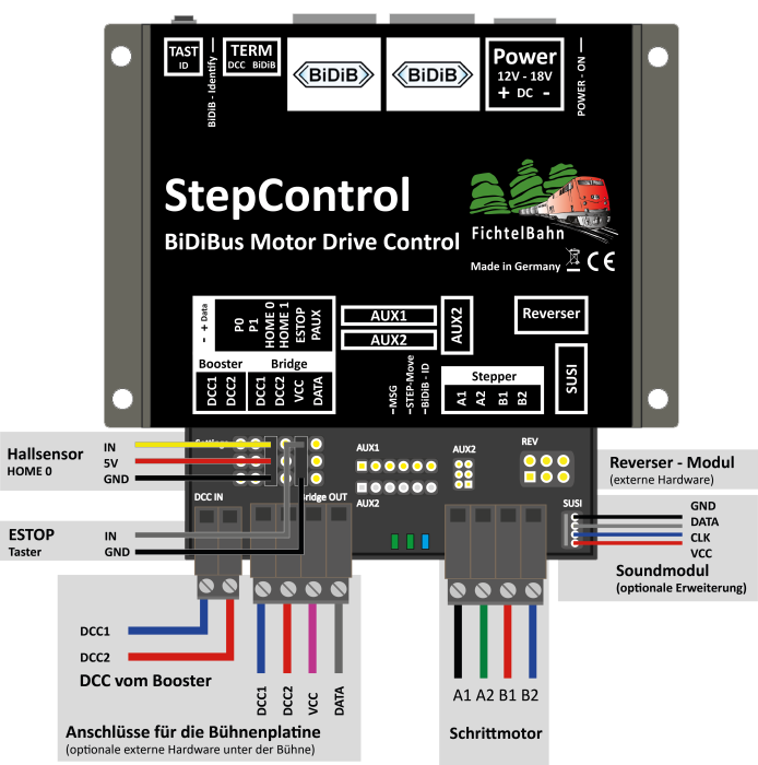 stepcontrol_anschluesse_01.png