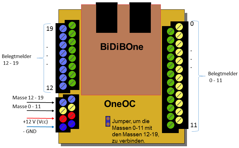 bidibone-anschluesse-schematisch-dk.png