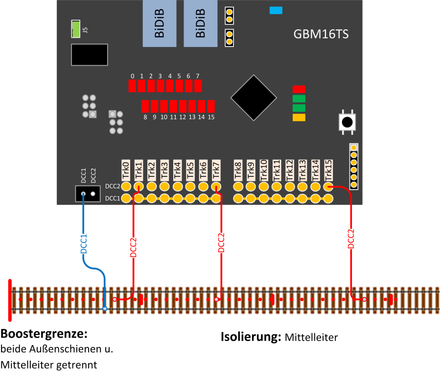 gbm16ts-ac-einseitig_mittelleiter.png