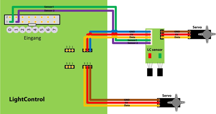 lightcontrol-servo.jpg